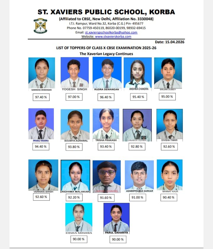 सेंट जेवियर्स पब्लिक स्कूल का शानदार परिणाम: 100% रिजल्ट, समीक्षा देवांगन ने हासिल किए 98.4% अंक