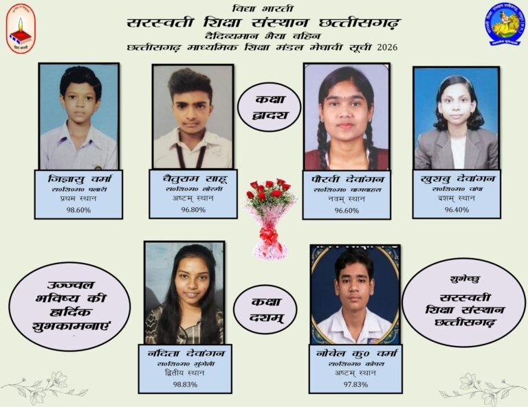  सरस्वती शिक्षा संस्थान के विद्यार्थियों का शानदार प्रदर्शन, क्षेत्र में खुशी की लहर